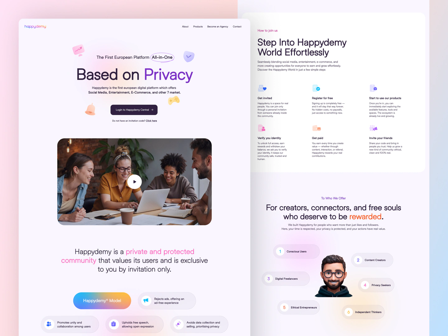 Happydemy community website